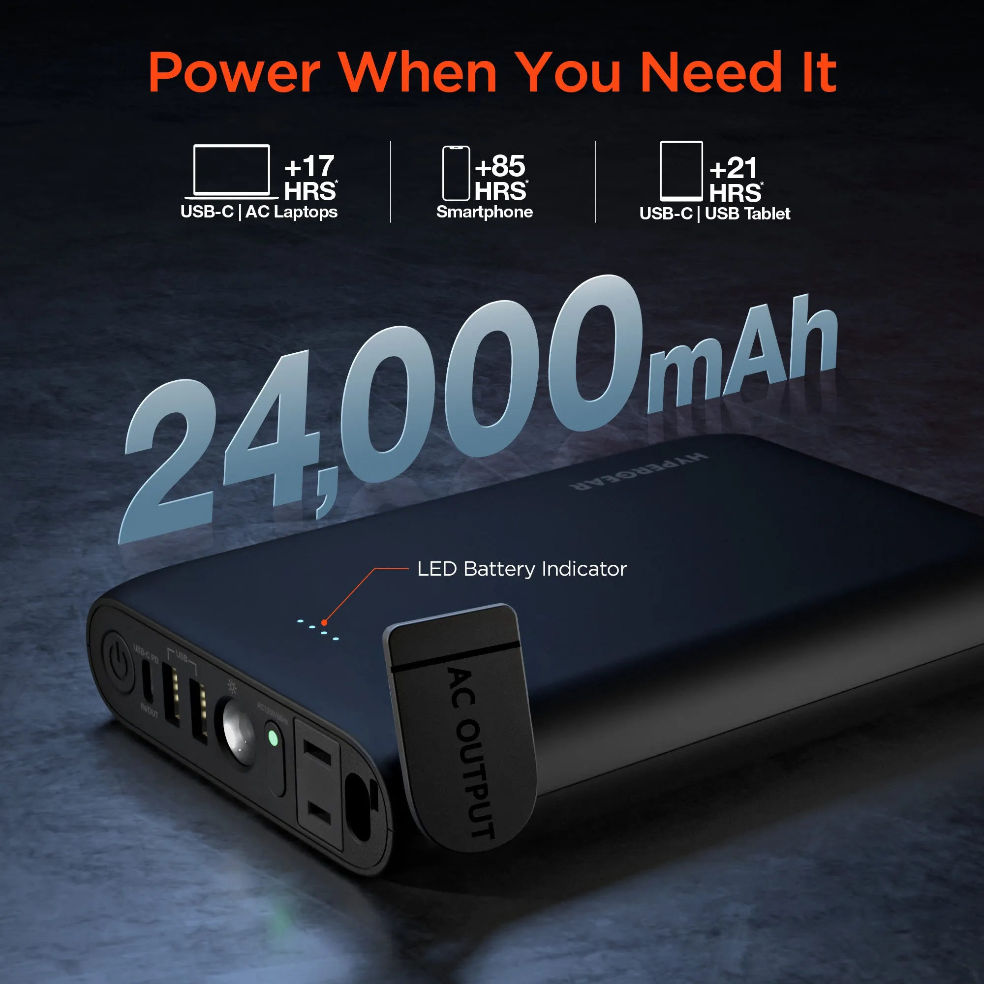 Power Brick 24000mAh AC Laptop Power Bank | Black